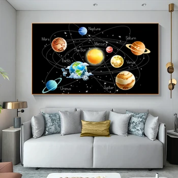 Solárny Systém Planét, Hviezd Plátno na Maľovanie na Stenu Plátno Plagáty a Vytlačí Wall Art Obraz pre Deti Izba Domova images